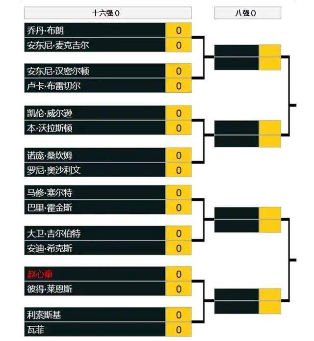 久久久精品tv